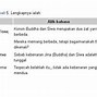 Bhinneka Tunggal Ika Berasal Dari Bahasa Mana